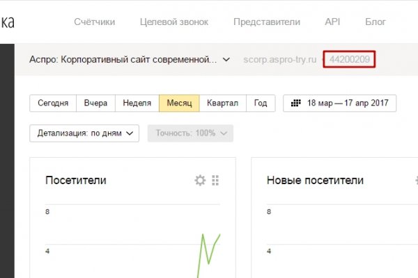 Вывести деньги с кракена