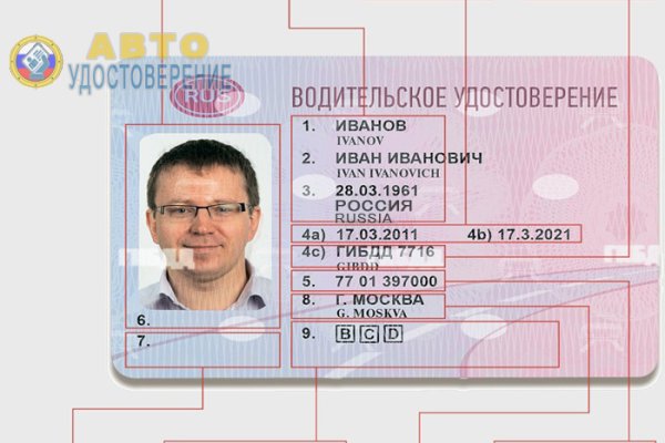 Как вывести деньги с кракена тор