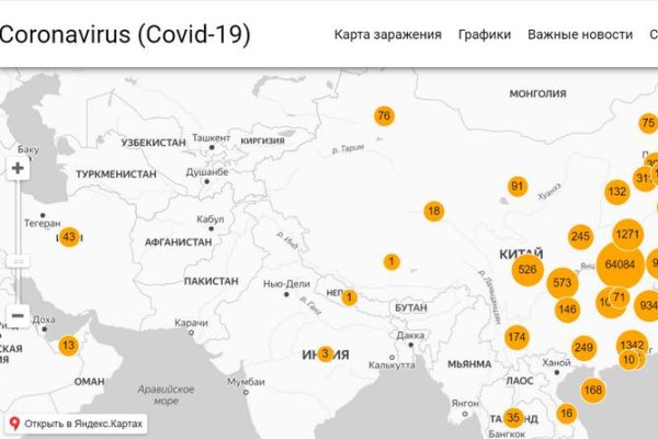 Кракен последние ссылки