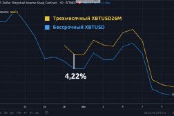Кракен зеркало рабочее на сегодня