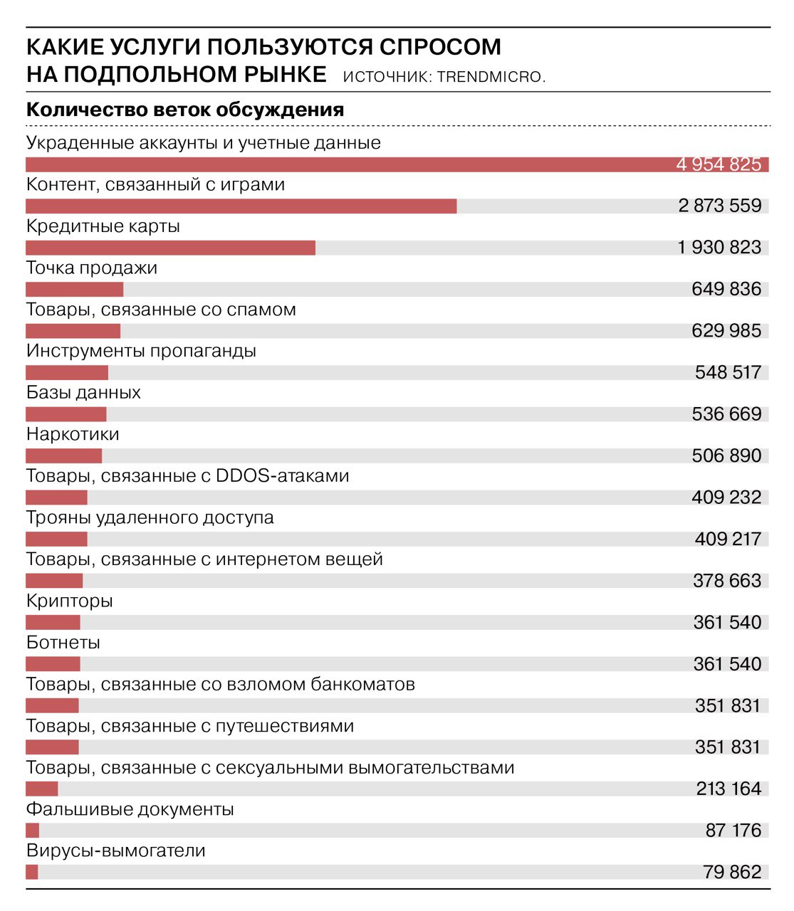 Активная ссылка на кракен
