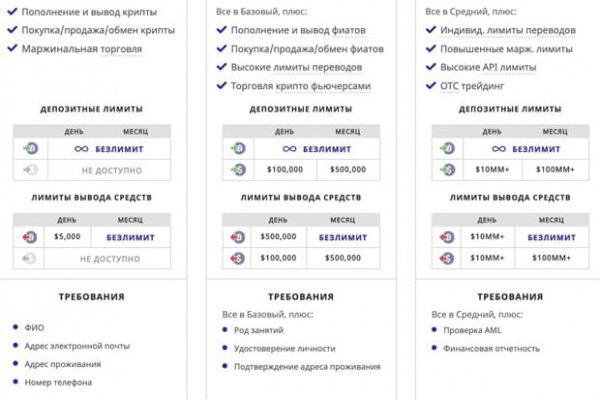 Кракен сайт официальный kraken clear com