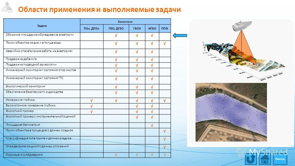 Kraken актуальный сайт