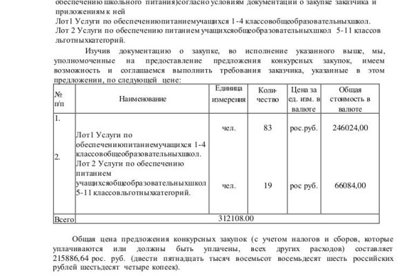 Kraken whitenet market зеркало